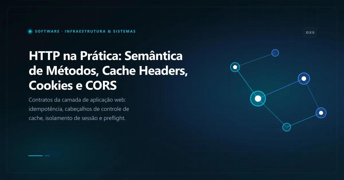 Diagrama conceitual ilustrando http na prática: semântica de métodos, cache headers, cookies e cors