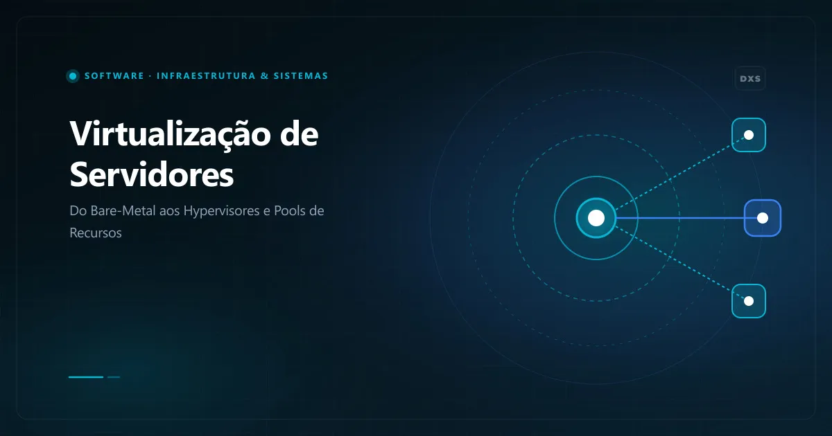 Diagrama conceitual da virtualização de sistemas comparando arquitetura bare-metal com hypervisores e máquinas virtuais