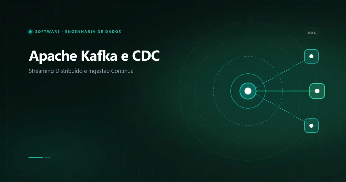 Diagrama arquitetural do Apache Kafka e Change Data Capture com tópicos particionados e réplicas distribuídas