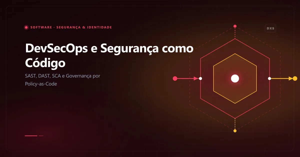Diagrama de esteira DevSecOps integrando testes de segurança contínuos com SAST, DAST, SCA e Policy-as-Code