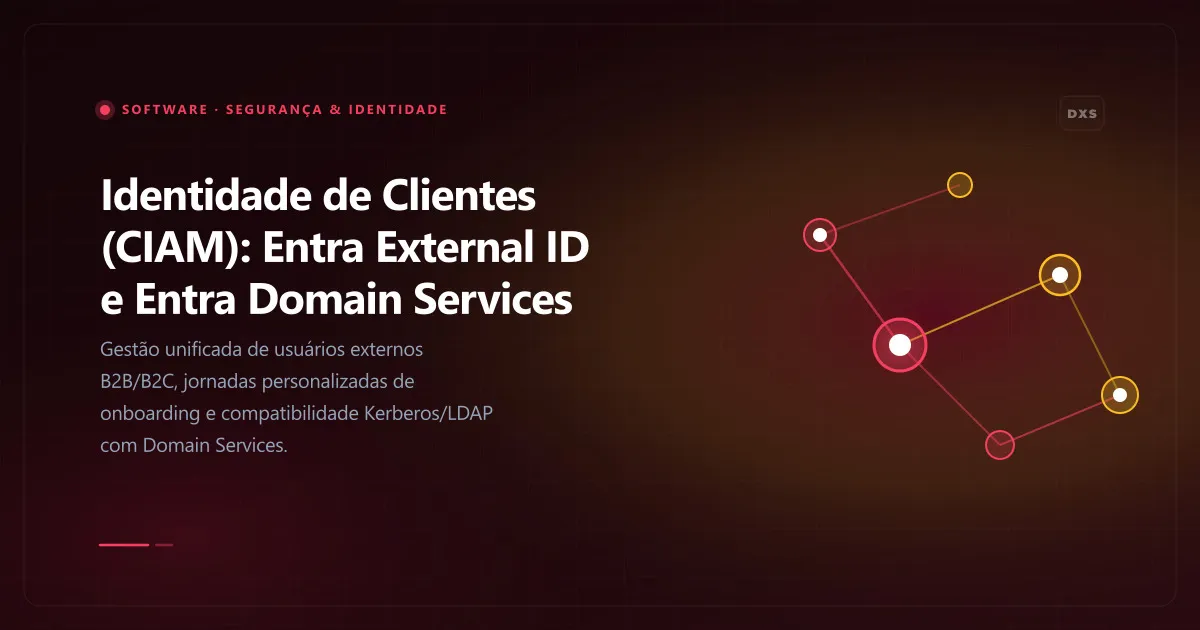 Diagrama conceitual ilustrando identidade de clientes (ciam): entra external id e entra domain services