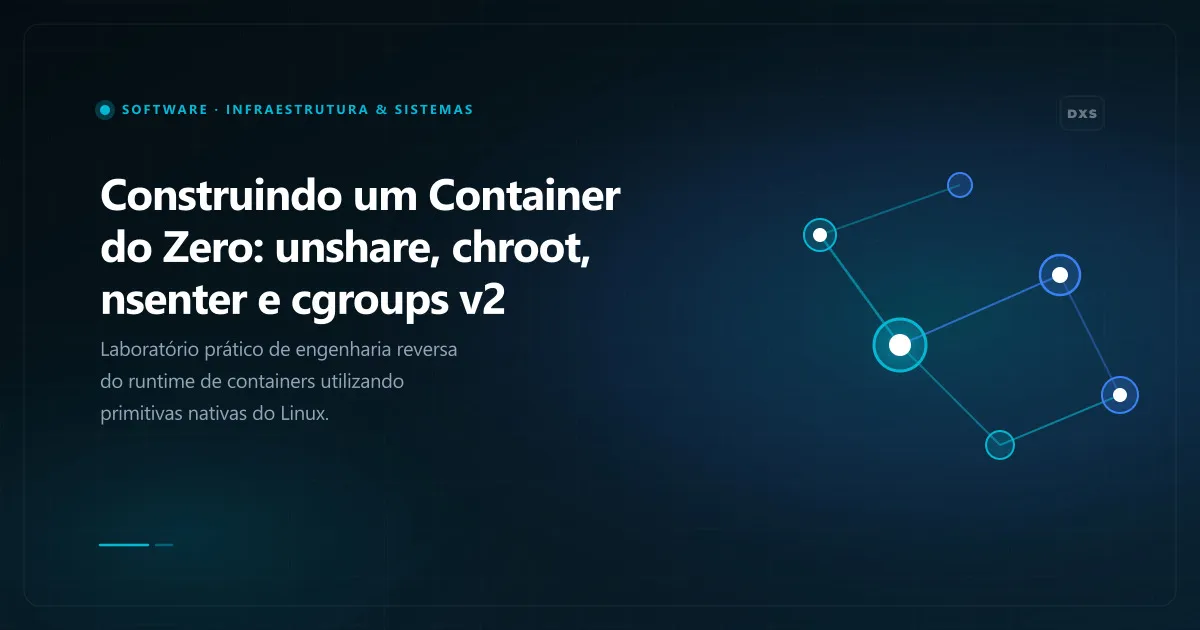 Diagrama conceitual ilustrando construindo um container do zero: unshare, chroot, nsenter e cgroups v2