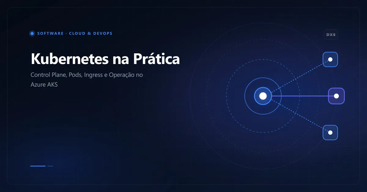 Arquitetura de cluster Kubernetes destacando nós do Control Plane, Worker Nodes, kubelet e pods