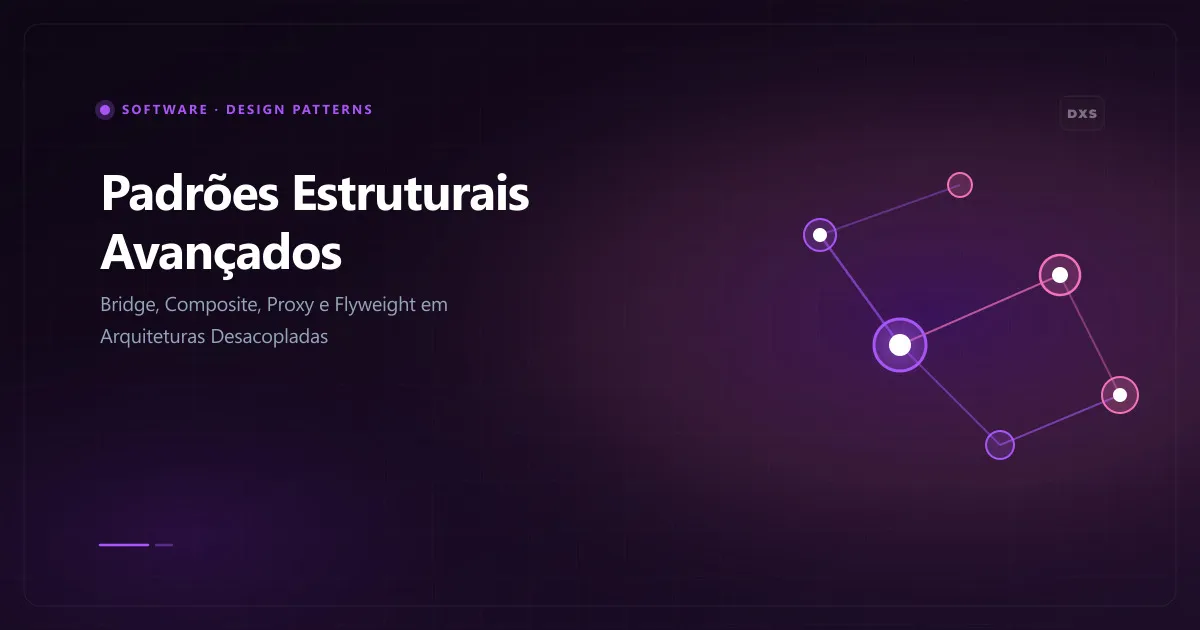 Diagrama de padrões estruturais GoF ilustrando pontes de abstração Bridge, estruturas em árvore Composite, intermediários Proxy e nós compartilhados Flyweight
