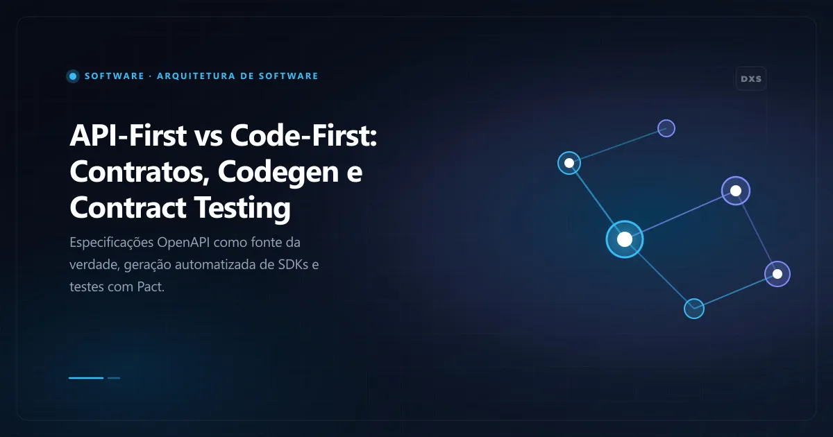 Diagrama conceitual ilustrando api-first vs code-first: contratos, codegen e contract testing