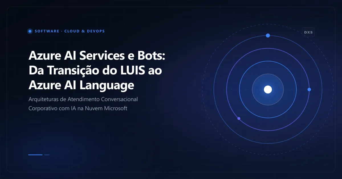 Diagrama conceitual ilustrando azure ai services e bots: da transição do luis ao azure ai language