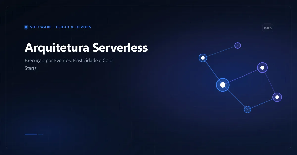 Diagrama conceitual de arquitetura serverless exibindo ciclo de invocação por eventos e escala zero