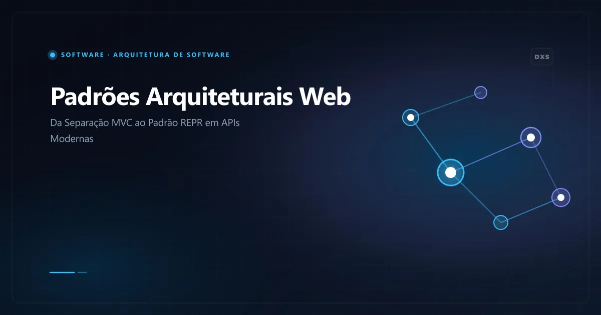 Comparativo arquitetural entre a divisão horizontal em camadas MVC e a divisão vertical em fatias com o padrão REPR