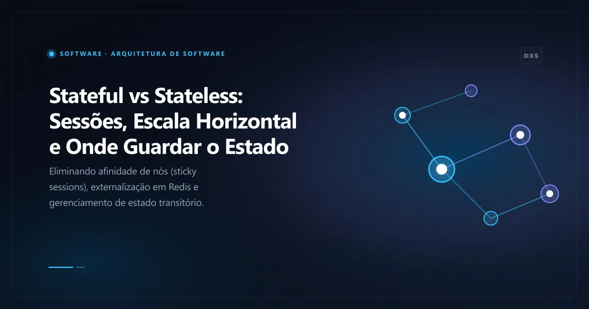 Diagrama conceitual ilustrando stateful vs stateless: sessões, escala horizontal e onde guardar o estado