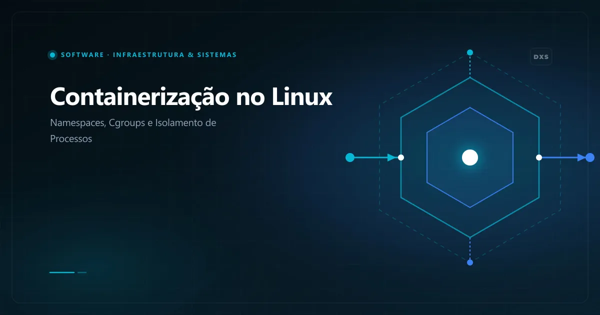 Diagrama técnico demonstrando isolamento por Linux namespaces e grupos de controle cgroups