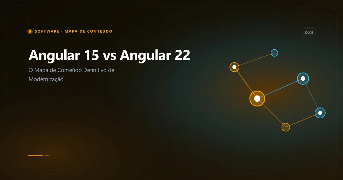 Diagrama comparativo da arquitetura clássica do Angular 15 em relação ao framework moderno Angular 22
