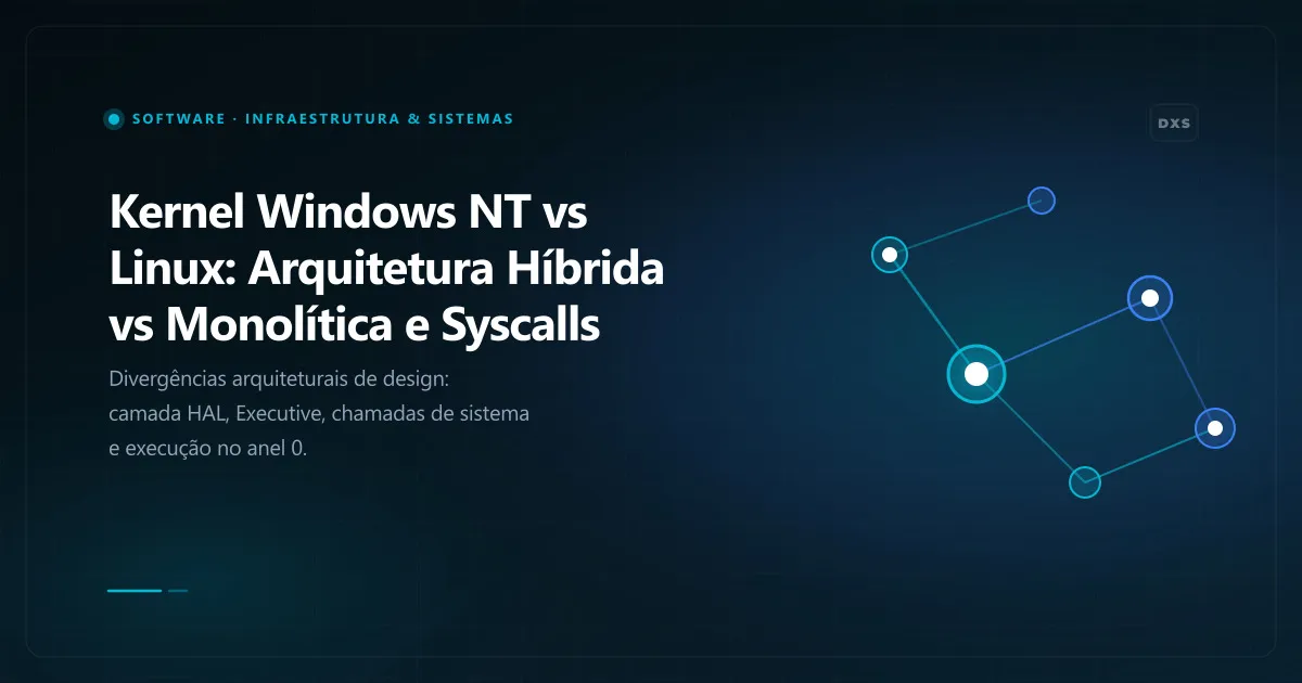 Diagrama conceitual ilustrando kernel windows nt vs linux: arquitetura híbrida vs monolítica e syscalls