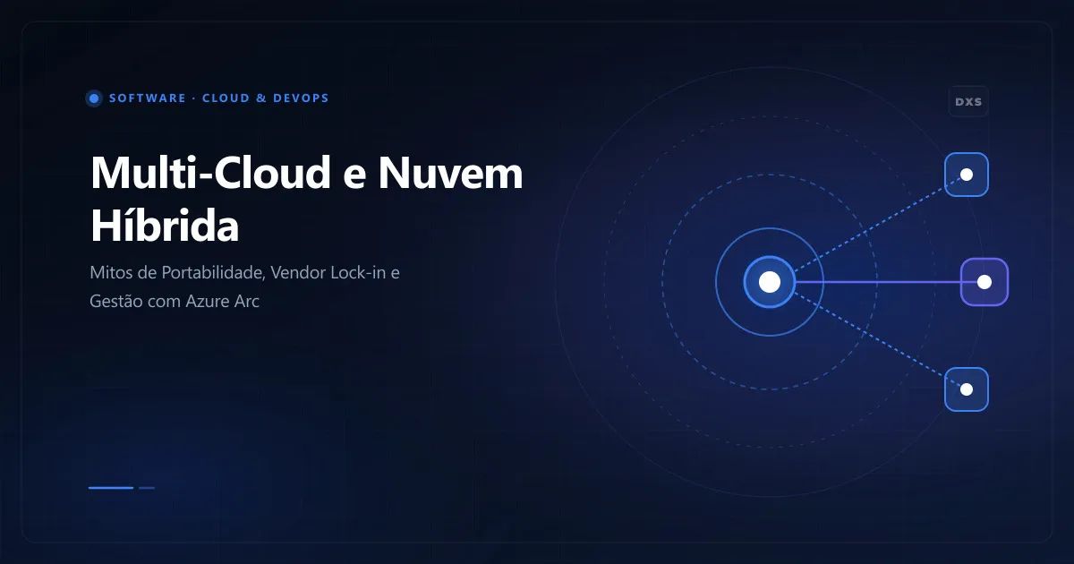 Diagrama de arquitetura corporativa distribuída integrando nuvem híbrida on-premises e nuvens públicas através do plano de controle Azure Arc