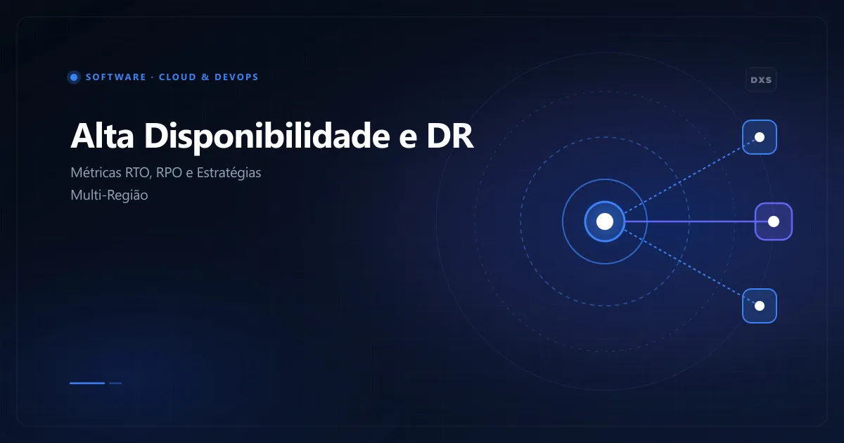 Diagrama conceitual comparando Alta Disponibilidade zonal com estratégias de Disaster Recovery multi-região e métricas RTO e RPO