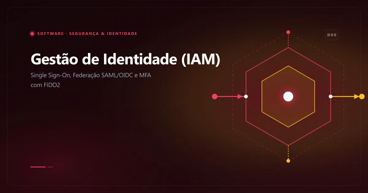 Diagrama de Gestão de Identidade e Acesso (IAM) com Single Sign-On, provedores de identidade e autenticação multifator