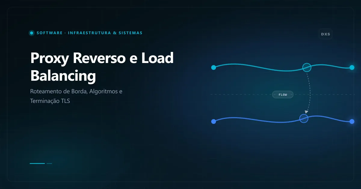 Diagrama técnico de proxy reverso e balanceador de carga distribuindo tráfego com terminação TLS e verificação de saúde