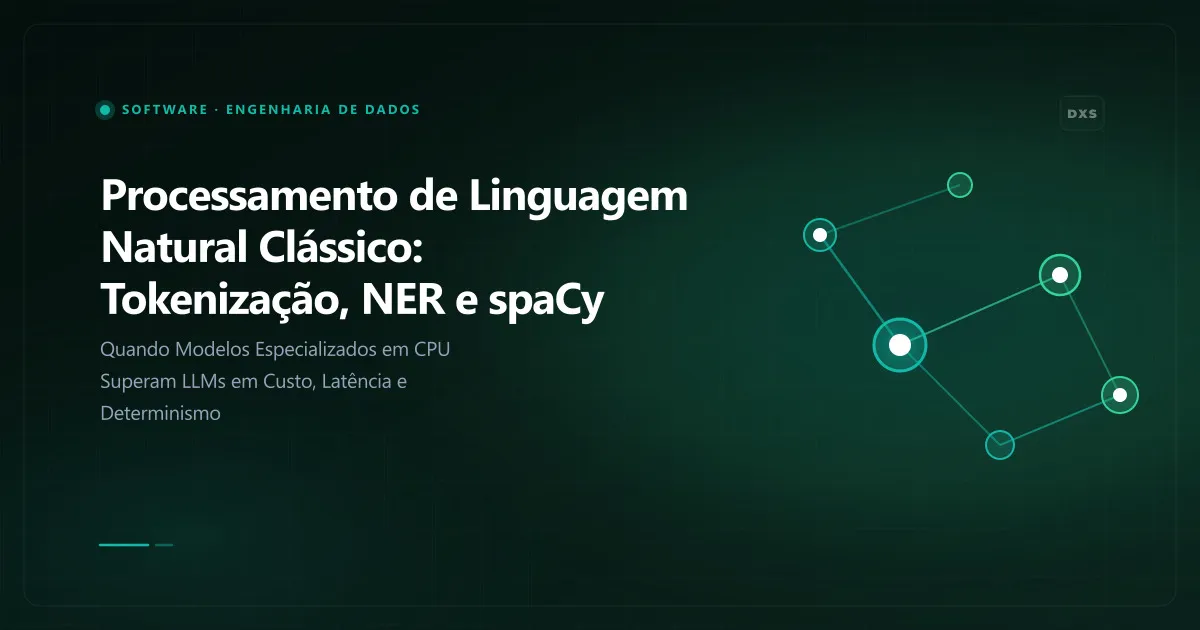 Diagrama conceitual ilustrando processamento de linguagem natural clássico: tokenização, ner e spacy