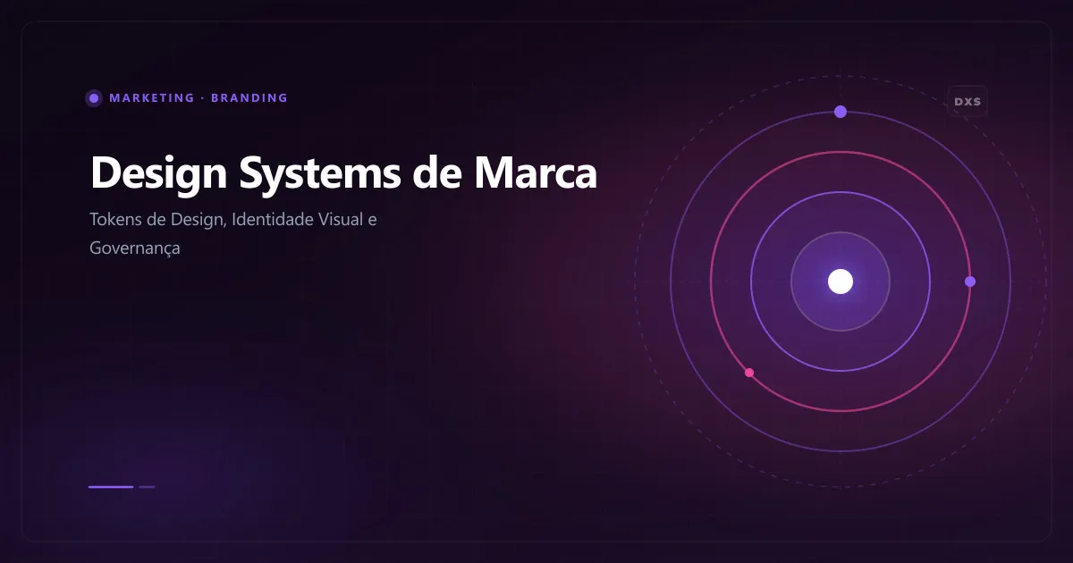 Diagrama concêntrico da arquitetura de um Design System de marca destacando fundamentos, tokens semânticos e canais de aplicação