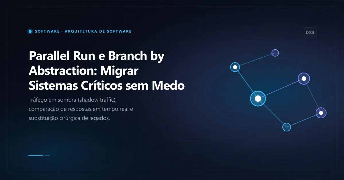 Diagrama conceitual ilustrando parallel run e branch by abstraction: migrar sistemas críticos sem medo