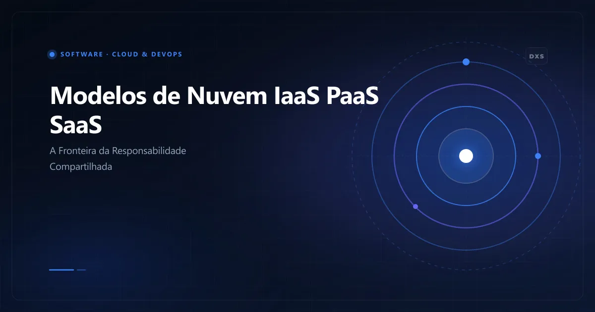 Diagrama comparativo dos modelos de serviço em nuvem IaaS PaaS e SaaS destacando a matriz de responsabilidade compartilhada