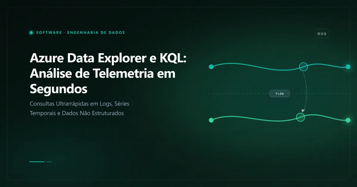 Diagrama conceitual ilustrando azure data explorer e kql: análise de telemetria em segundos