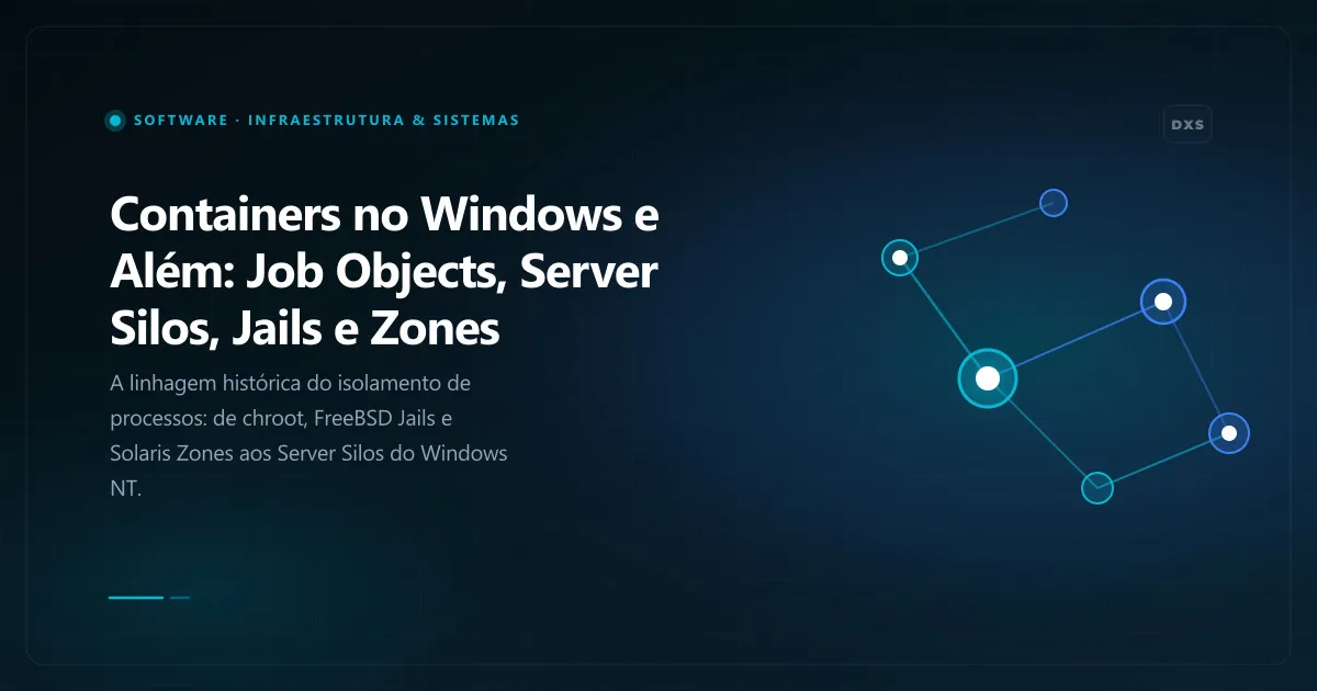 Diagrama conceitual ilustrando containers no windows e além: job objects, server silos, jails e zones