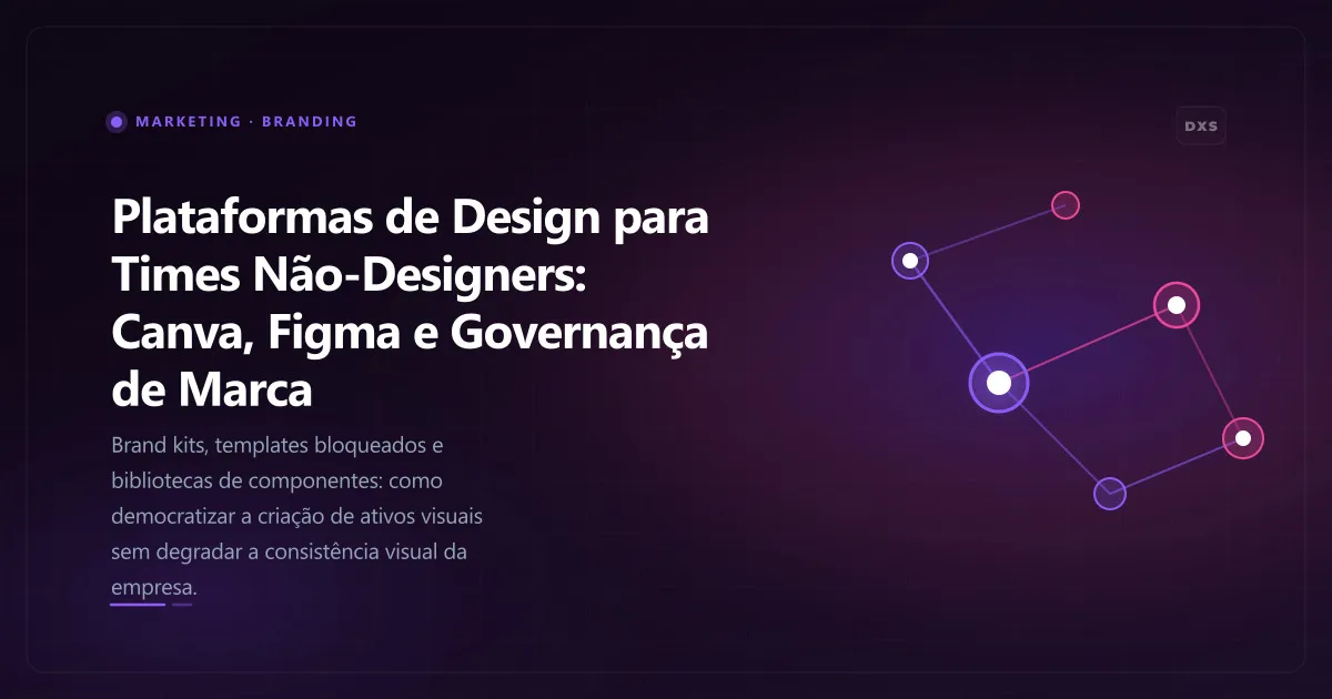 Diagrama conceitual ilustrando plataformas de design para times não-designers: canva, figma e governança de marca