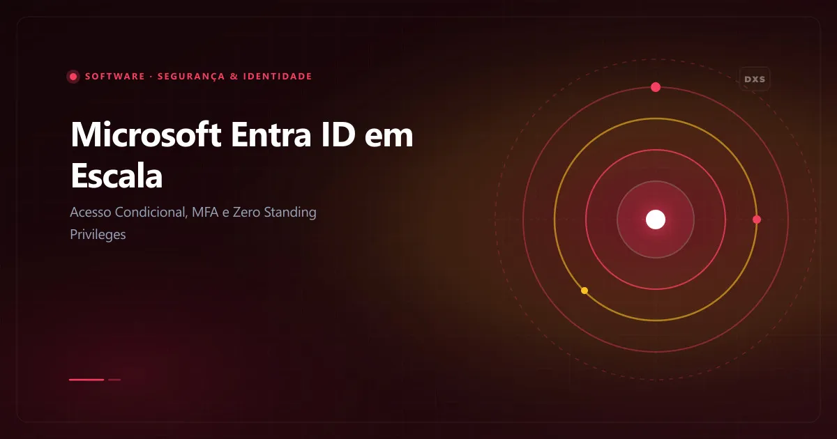 Diagrama do motor de Acesso Condicional do Microsoft Entra ID avaliando sinais de risco, MFA e concedendo acesso a aplicativos em nuvem