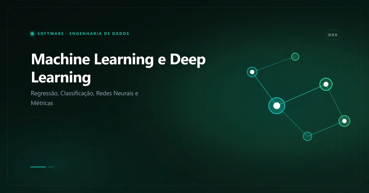Diagrama de uma rede neural profunda com camadas de entrada, convolucionais, ocultas densas e camada de classificação de saída