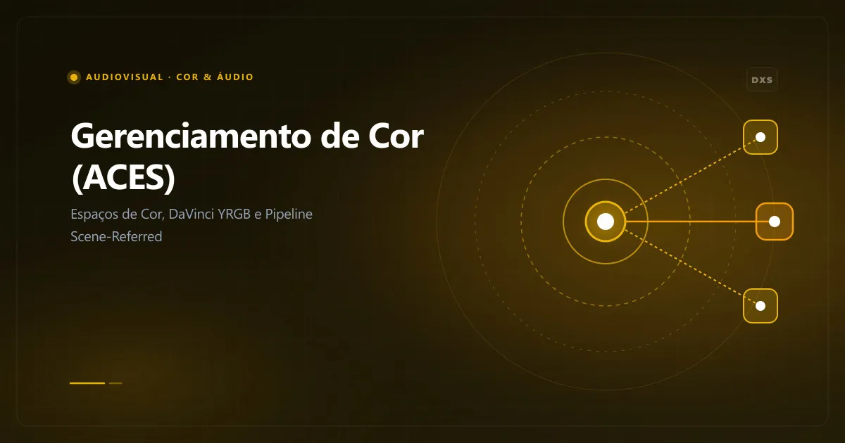 Diagrama do pipeline de gerenciamento de cor scene-referred demonstrando transformações IDT, espaço de trabalho ACES/DWG e transformações ODT para SDR e HDR
