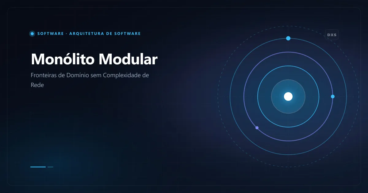 Diagrama conceitual de Monólito Modular com fronteiras lógicas estritas e execução em processo único