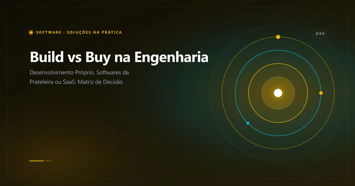 Matriz de decisão estratégica de software contrastando desenvolvimento interno in-house, customização de prateleira off-the-shelf e plataformas SaaS