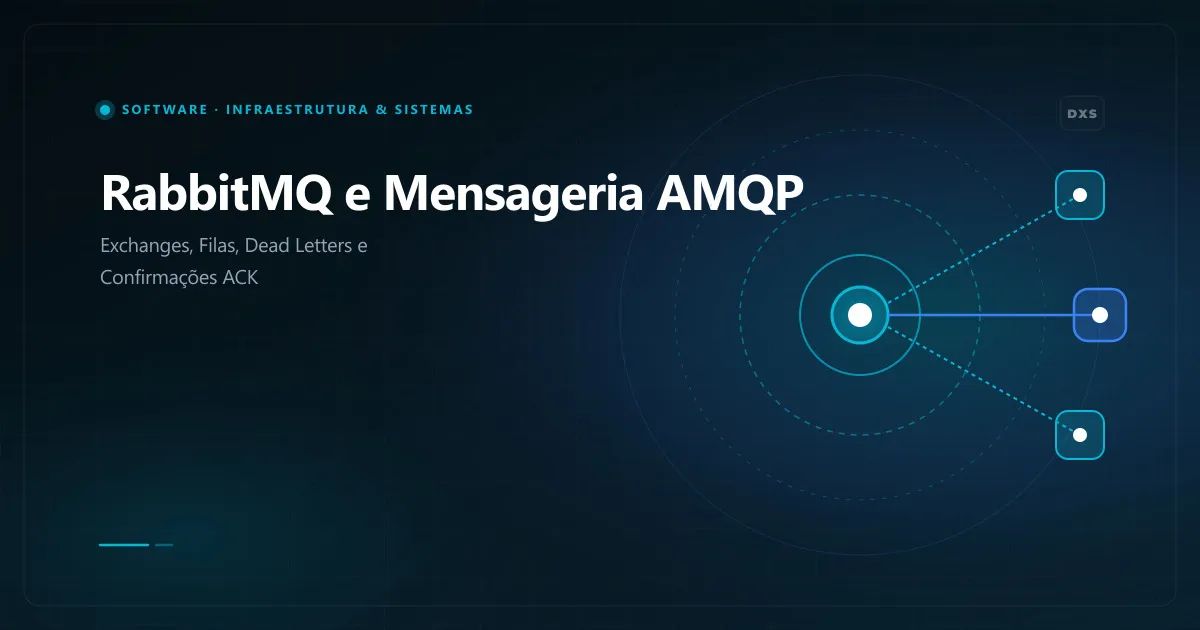 Diagrama arquitetural do RabbitMQ ilustrando produtor exchanges direct fanout e topic filas queues e tratamento de dead letter exchange