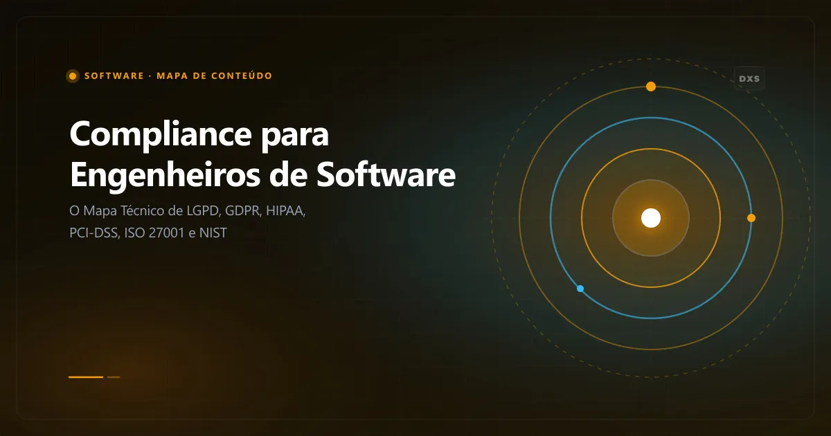 Matriz de controles regulatórios conectando requisitos de engenharia de software com os padrões LGPD, GDPR, HIPAA, PCI-DSS, ISO 27001 e NIST