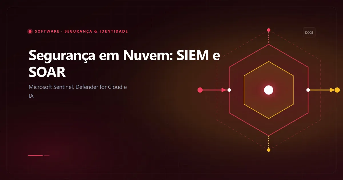 Diagrama do ecossistema de segurança corporativa integrando sensores do Defender for Cloud, ingestão no Microsoft Sentinel e automação SOAR com IA