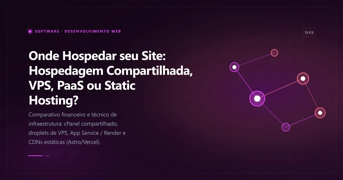 Diagrama conceitual ilustrando onde hospedar seu site: hospedagem compartilhada, vps, paas ou static hosting?