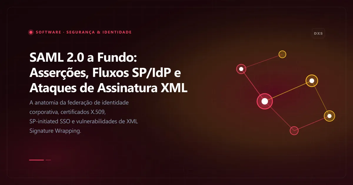 Diagrama conceitual ilustrando saml 2.0 a fundo: asserções, fluxos sp/idp e ataques de assinatura xml