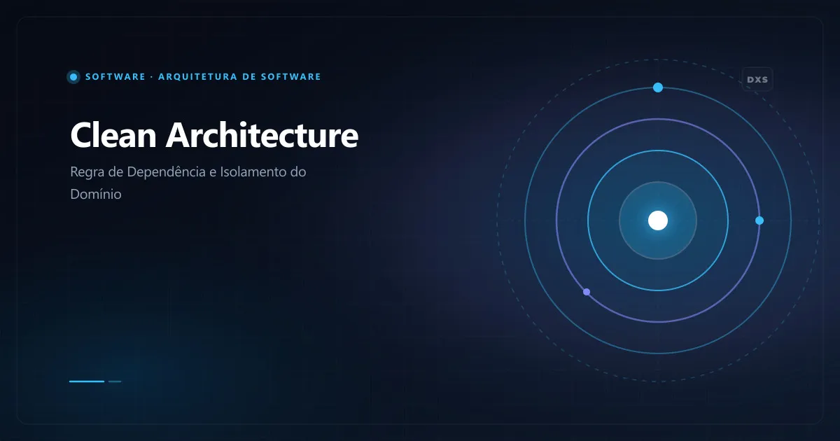 Diagrama conceitual da Clean Architecture destacando círculos concêntricos e a regra de dependência