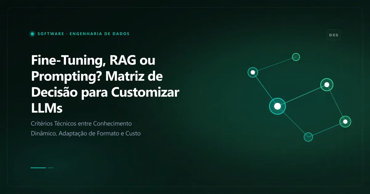 Diagrama conceitual ilustrando fine-tuning, rag ou prompting? matriz de decisão para customizar llms