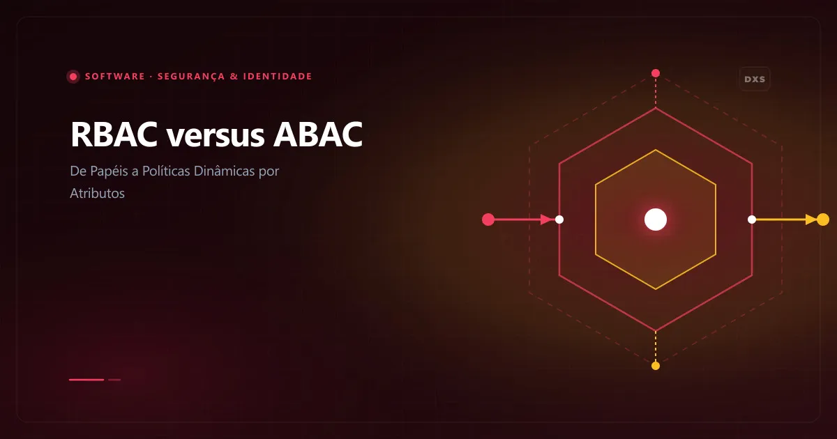 Diagrama comparativo de modelos de autorização entre controle por papéis RBAC e políticas contextuais dinâmicas por atributos ABAC