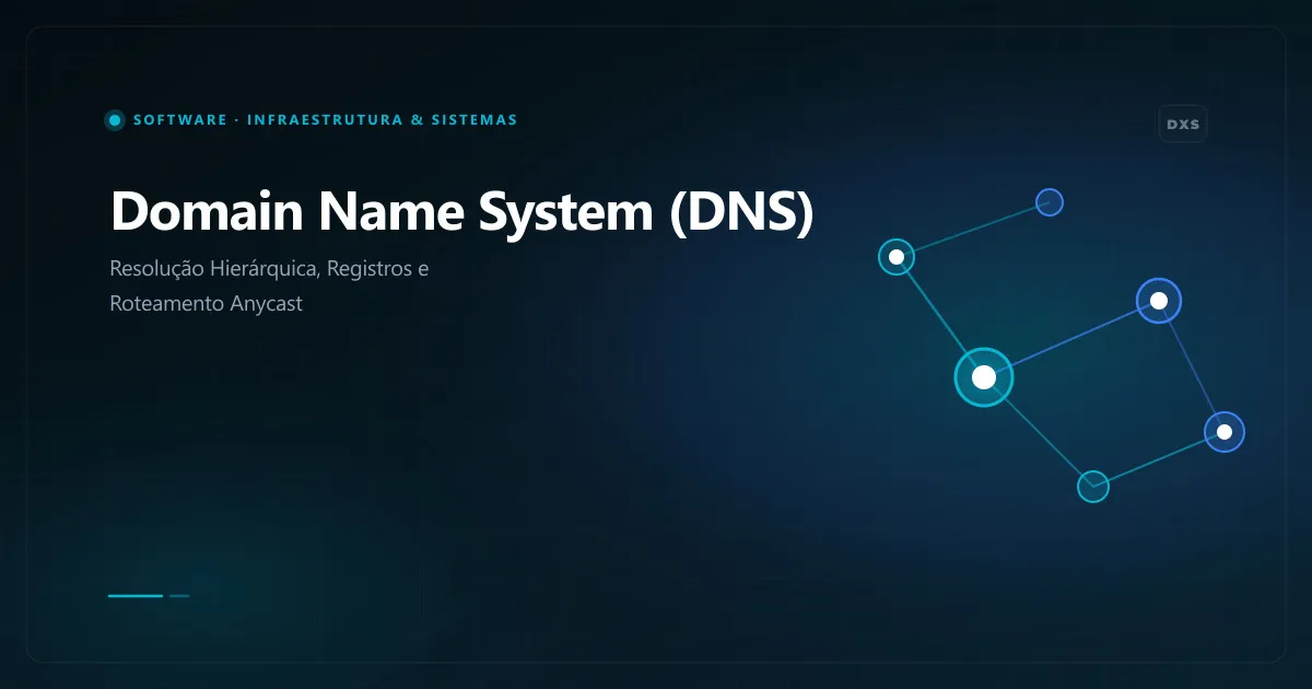 Topologia do Domain Name System destacando servidores raiz, TLD, autoritativos e resolução recursiva