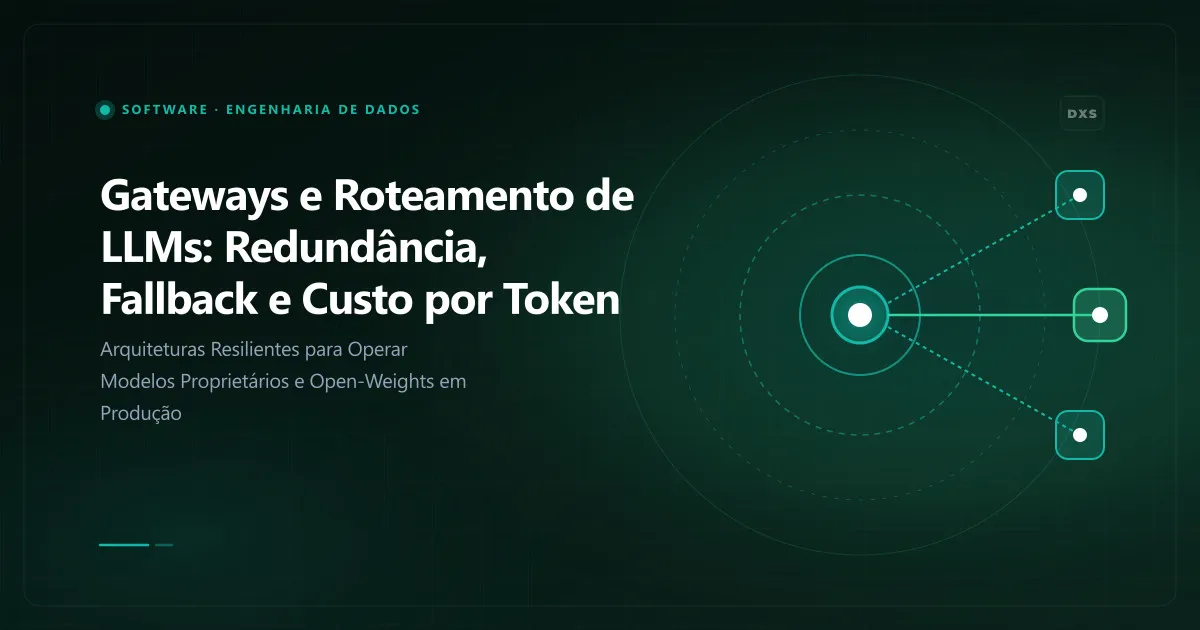Diagrama conceitual ilustrando gateways e roteamento de llms: redundância, fallback e custo por token