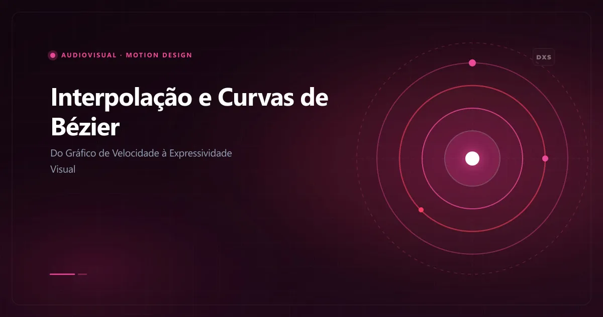 Diagrama esquemático demonstrando curvas de Bézier cúbicas, pontos de controle e curvas de aceleração e velocidade no motion design