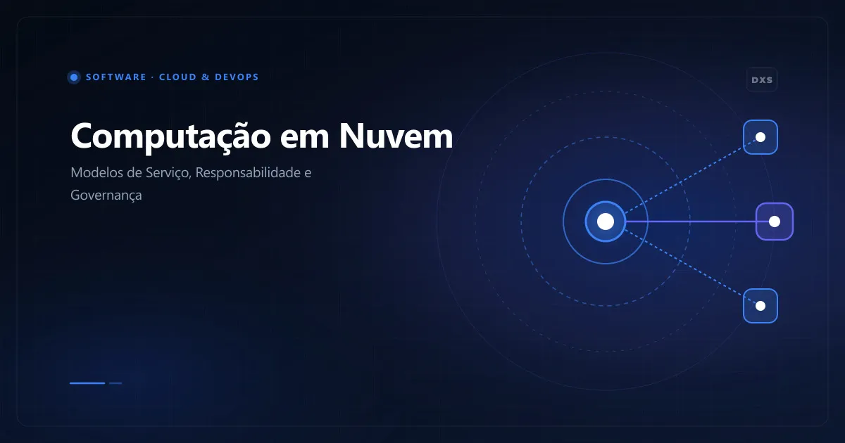 Diagrama conceitual de computação em nuvem cobrindo modelos de serviço IaaS PaaS SaaS e responsabilidade compartilhada